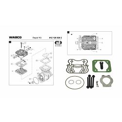 REPARATURNI SET BRTVILA  KOMPRESORA ZRAKA FENDT - WABCO