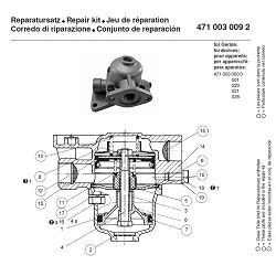 GARNITURA EVROPA VENTILA - WABCO